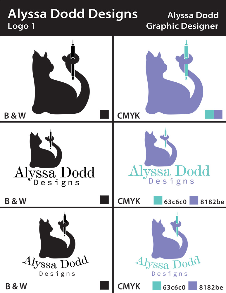 Personal Style Guides.